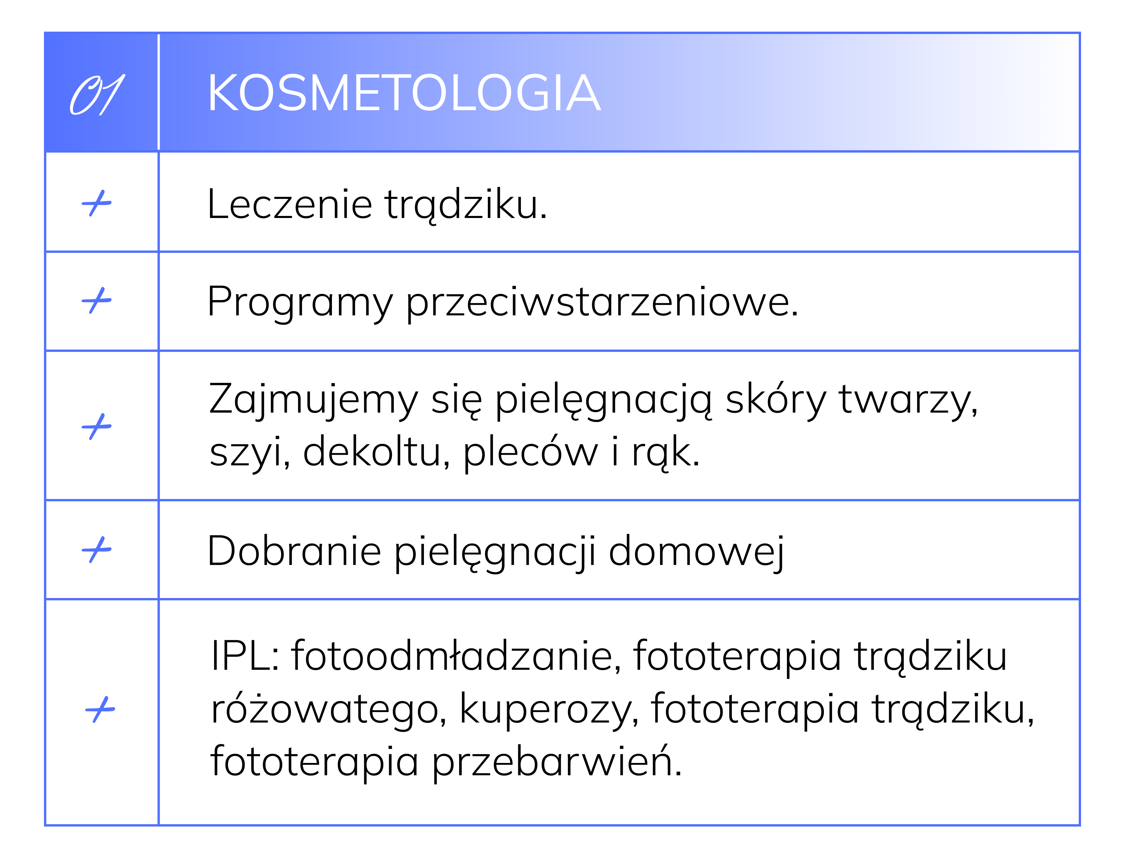 2 блок (3 частина)